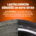 TIRE Gel Spray ShineGloss®